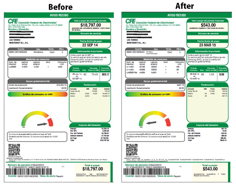 Clientes de Grupo SIGA ya han visto los resultados de la implementación de nuestros sistemas, mostrando un muy importante ahorro en sus recibos.
